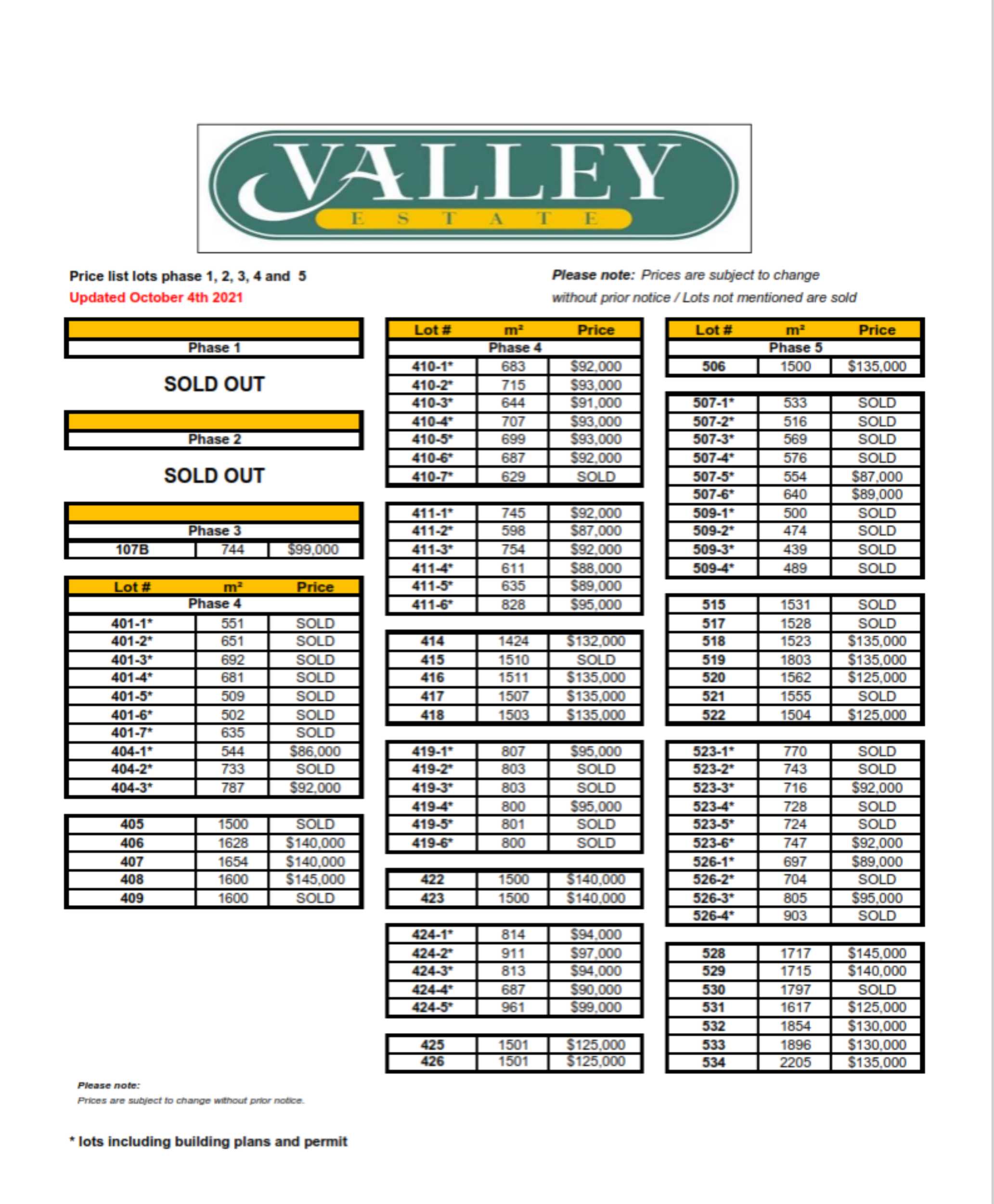 Valley Estate Land For Sale